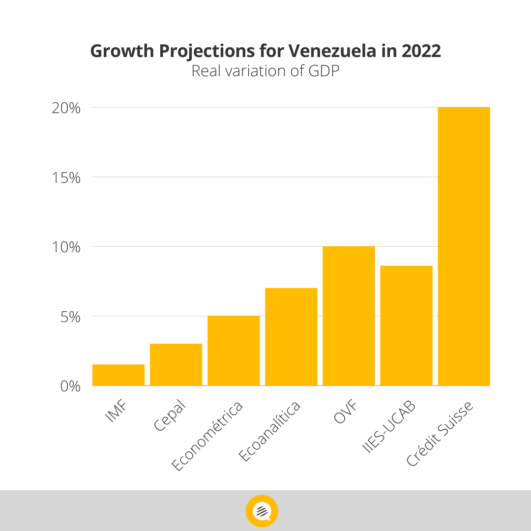 VENEZUELA - Venezuela crisis economica - Página 6 2